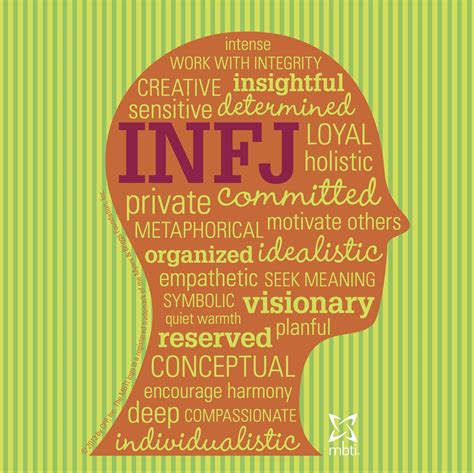 How To Manage Every Personality Type With Images Infj