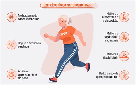 Exercício físico na terceira idade: benefícios do corpo à mente