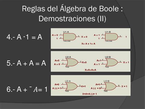 PPT - Reglas Básicas del Álgebra de Boole PowerPoint Presentation, free download - ID:3117642