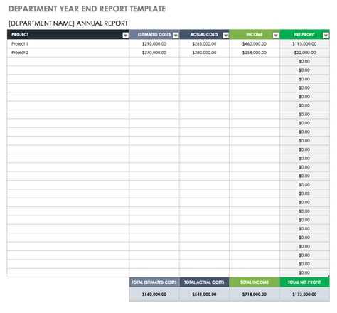 Free Year End Report Templates | Smartsheet