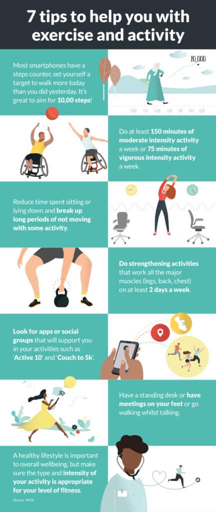 7 tips to help you with exercise and activity | NKD Ideas | NKD