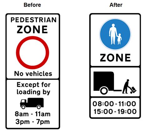 Signage improvements: Pedestrian Zones, Home Zones, and Quiet Lanes | glob on someday