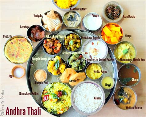 Andhra Thali - Ribbons to Pastas