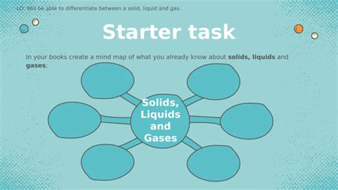 Particle theory | Teaching Resources