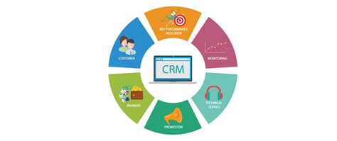 CRM examples: Customer Relationship Management | Chetu