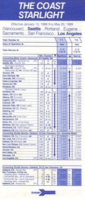 Coast Starlight 1989 Timetable