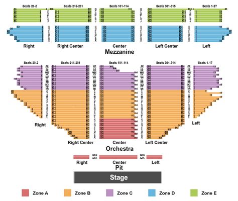 Pantages Theatre Seating Chart Los Angeles | Brokeasshome.com