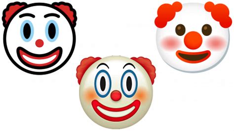 Clown Emoji - what it means and how to use it