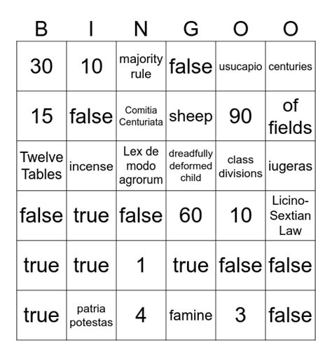 Roman Laws and Voting Assembly Bingo Card