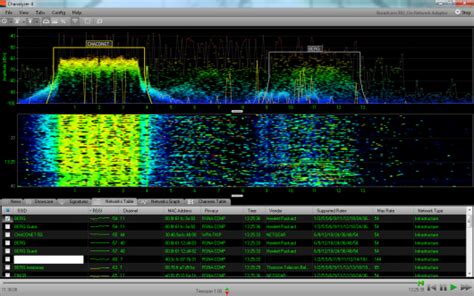 radio – BERG