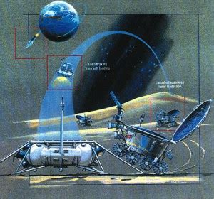 Lunokhod 2 and the Soviet Moon Programme | SciHi Blog