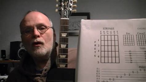 Guitar Chord Charts Explained - First Chord, E Minor - YouTube