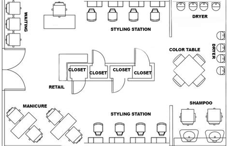 How to Maximize Your Salon Layout in 2024? | zolmi.com