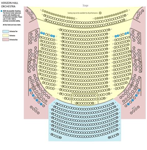 Forrest Theatre Seating Chart