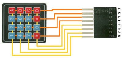 Use Arduino to drive 4×4 Matrix Keypad « osoyoo.com