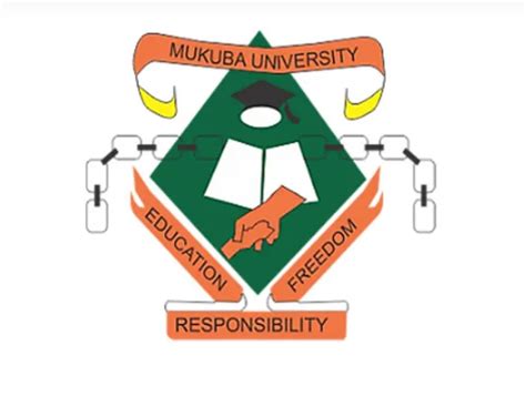 Mukuba University (MU)Courses offered | Fee Structure |Bank Details| Admission Entry Requirements