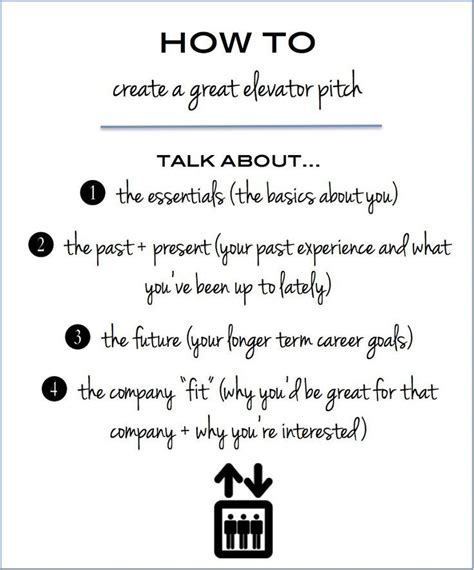 How to create an elevator pitch and an example of an elevator pitch | Pitch, Business pitch ...