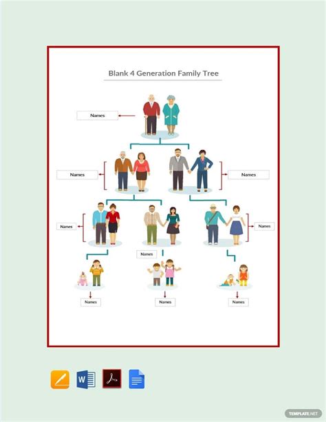 Nuclear Family Chart