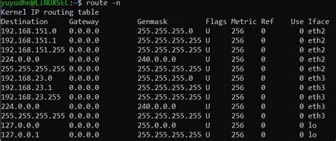 Perintah untuk Melihat Network Routing Table di GNU/Linux - LinuxSec