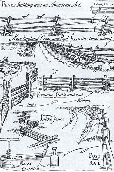 Early Wood Rail Fences