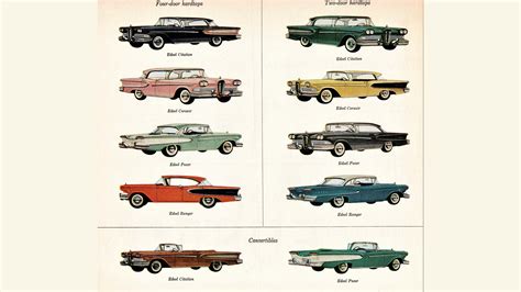 Marketing Failures: The Ford Edsel – Volan Media