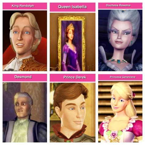 Barbie And The 12 Dancing Princesses Characters