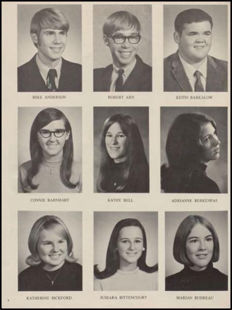 Explore 1970 West Branch High School Yearbook, West Branch IA - Classmates