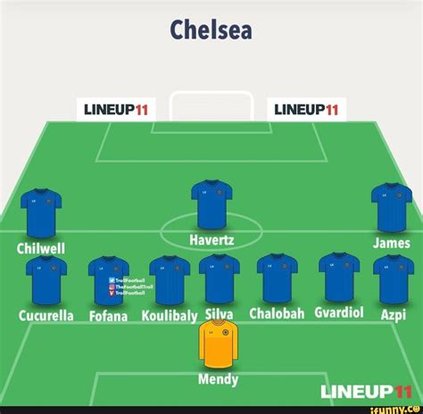 Chelsea's starting XI - Chelsea LINEUP 11 LINEUP11 Chilwell Havertz James TrollFootball ...