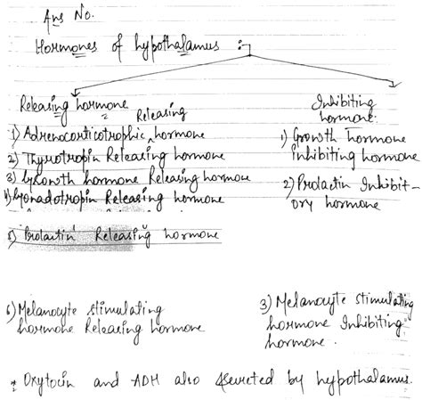 Are ADH and Oxytocin releasing or inhibiting type of hormones? how many hormones are released by ...