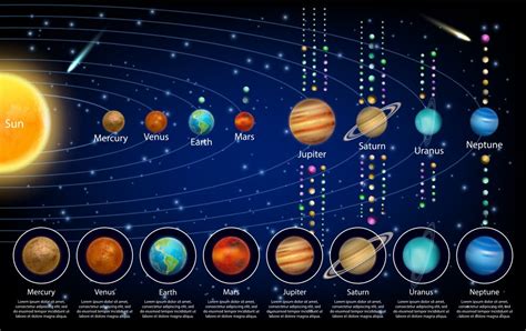 12+ Solar System Neptune Planet PNG - The Solar System