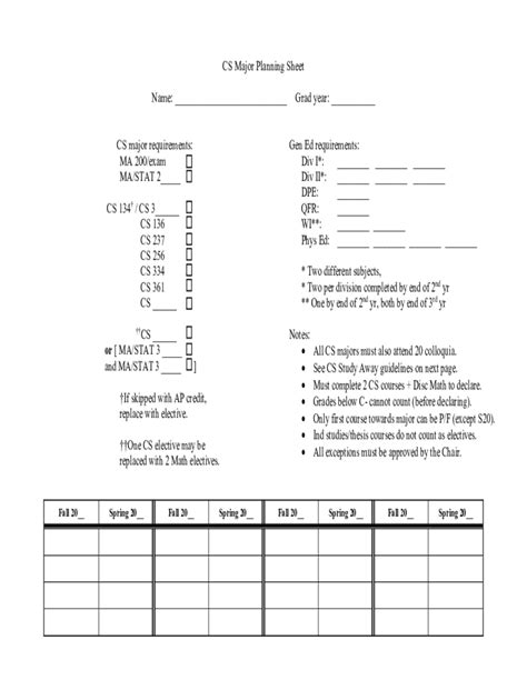 Fillable Online sysnet cs williams CS Major Planning Sheet Name Grad ...