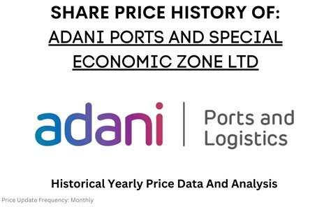 Adani Ports Share Price History (2007 To 2025)