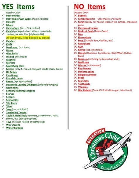 Operation christmas child packing list: - Chambre bébés & enfants | Christmas child shoebox ...