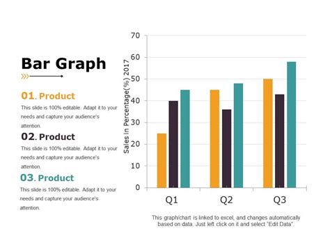 Bar Graph Ppt Samples | Templates PowerPoint Slides | PPT Presentation ...