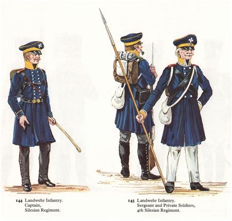 Prussiens 1) Landwehr Infantry, Captain Silesian Regiment 2) Landwehr ...