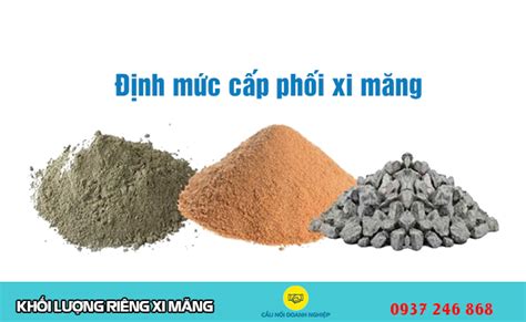 Định mức cấp phối xi măng ( Xây tô, trát tường) PC30, PCB40