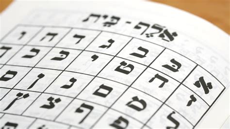 What Is Gematria? | My Jewish Learning