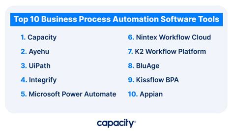 Top 10 Business Process Automation Software Tools - Capacity