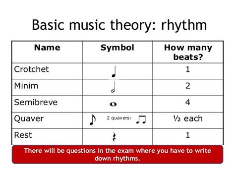 Y8 revision