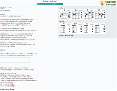 Chord: Up on the Roof - The Drifters - tab, song lyric, sheet, guitar ...