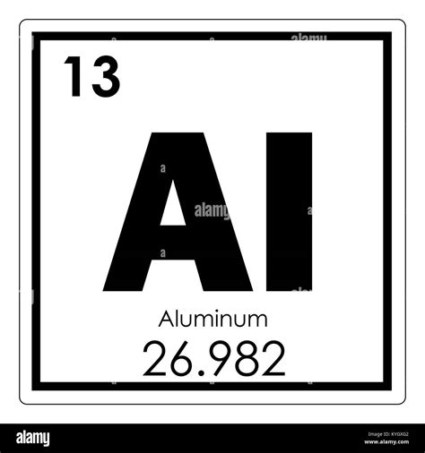 Aluminium Periodic Table Symbol