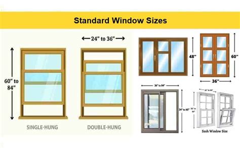 What Is The Standard Door Size For Residential Homes?, 55% OFF