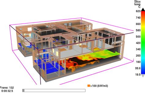 Fire and smoke simulation