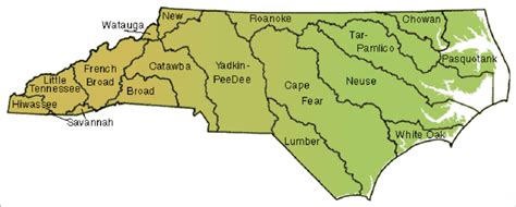 NC River Basin Map