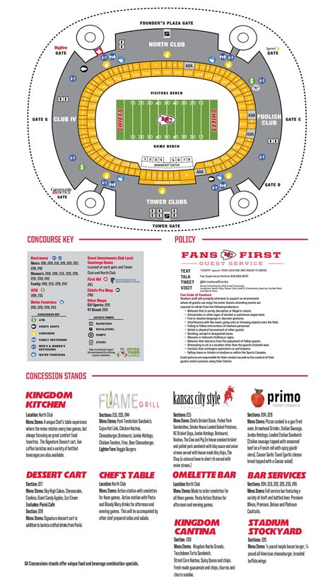 Arrowhead CommunityAmerica Club Level Map | Kansas City Chiefs - Chiefs.com