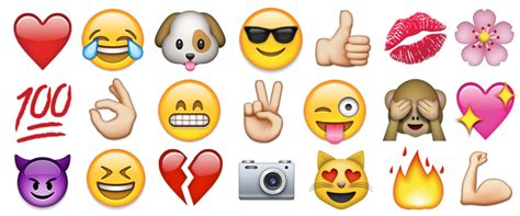 iPhone Emoji Meanings: What emojis actually mean? And when to use them? - ESR Blog