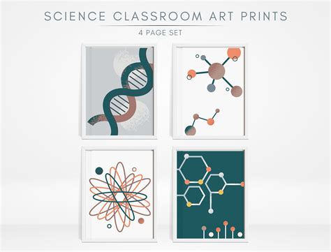 Science Classroom Posters / Science Art Prints / Science Gallery Wall ...