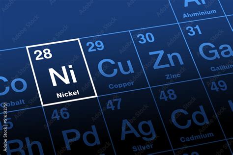 Nickel on periodic table of elements. Ferromagnetic transition metal ...