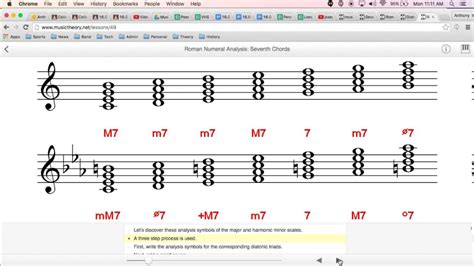 Roman Numeral Chord Chart - RomanNumeralsChart.net