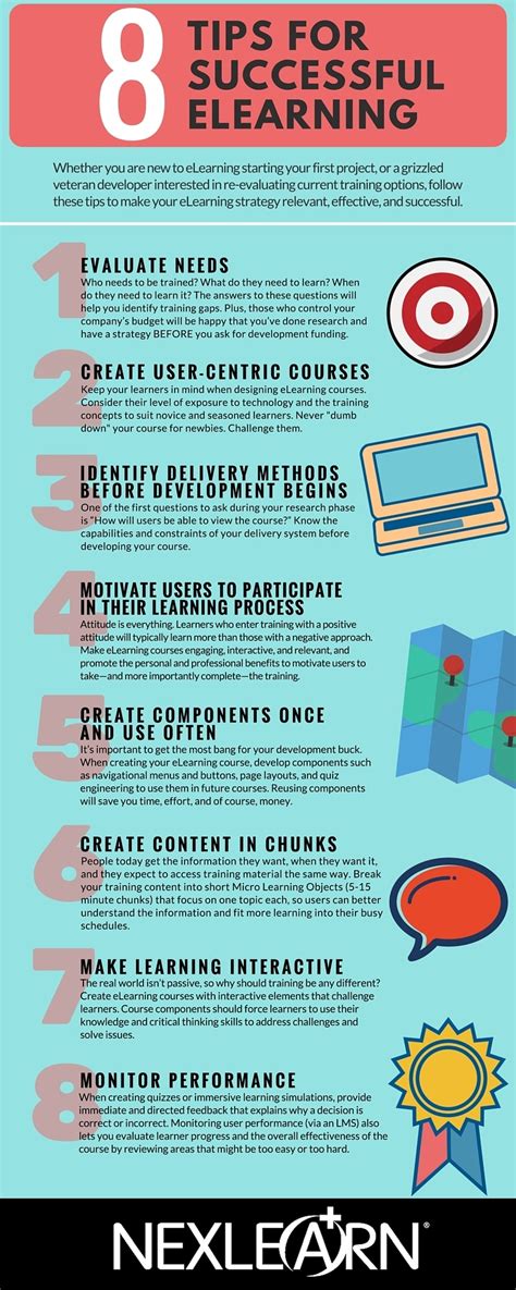 8 Tips for Successful eLearning Infographic – LearningLovers.org